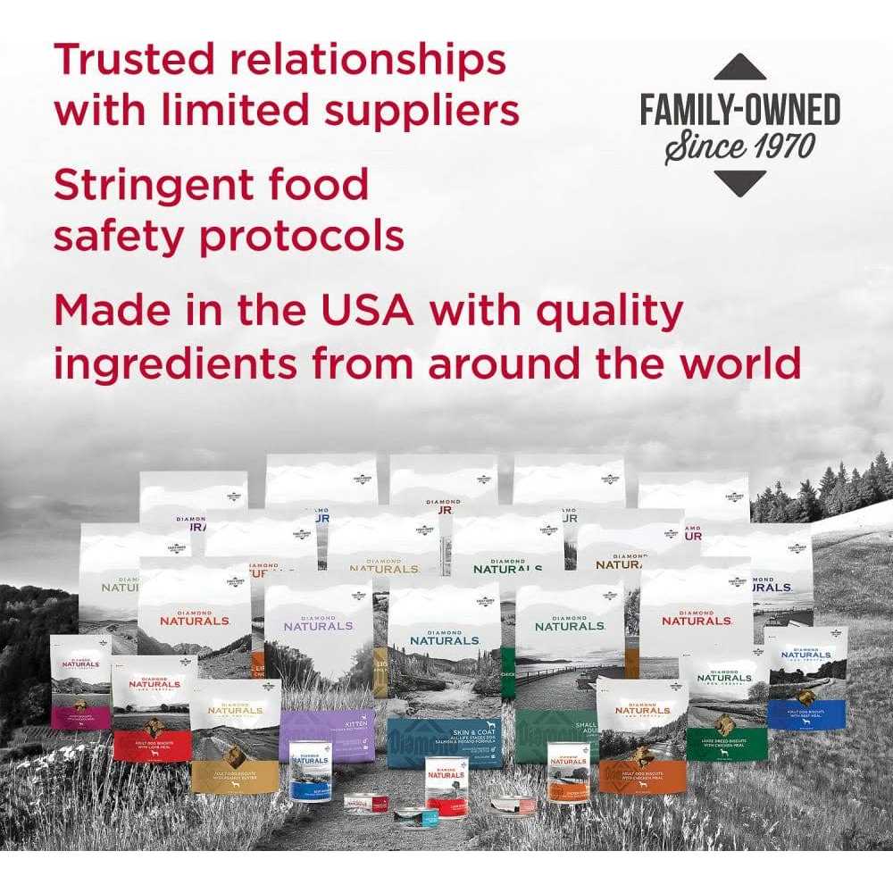 Dry Dog Food N6957