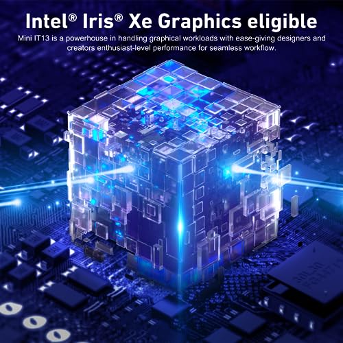 13th Gen Intel i9-13900H 32GB DDR4 2TB PCIe Gen 4 SSD Mini PC C197