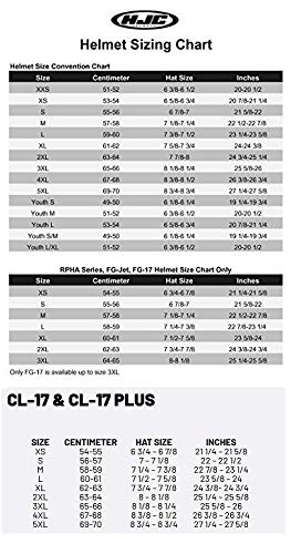 CS-2N Helmet A795188