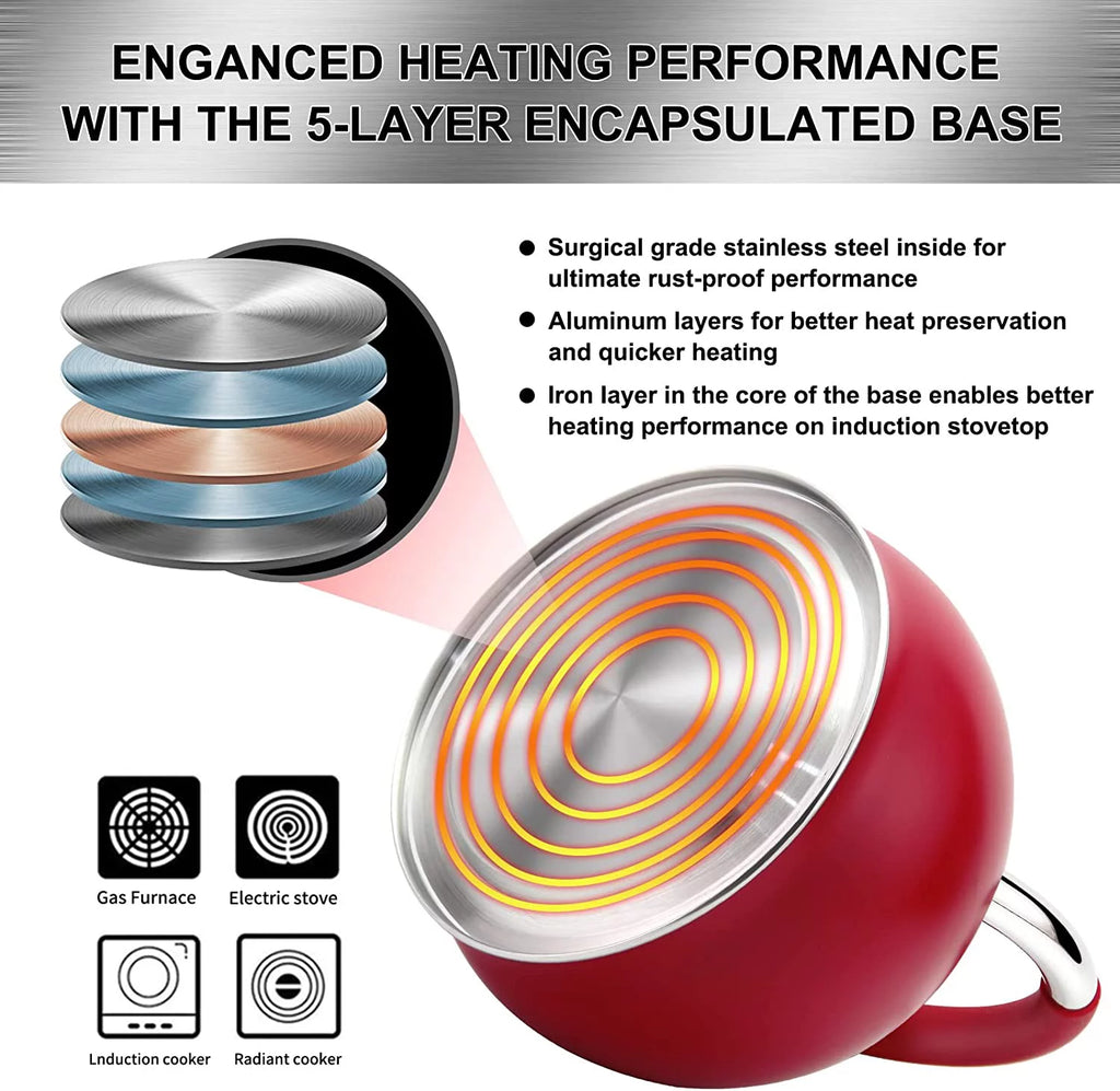 Red Stainless Steel Tea Kettle with Silicone Handle 3.2 Quart U609865