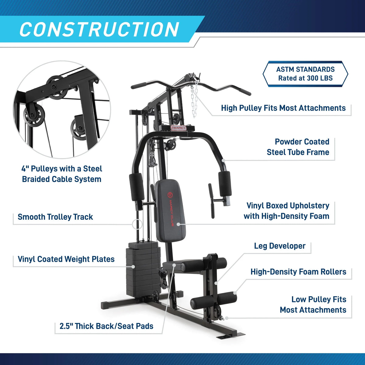 100 lbs Stack Home Gym I184