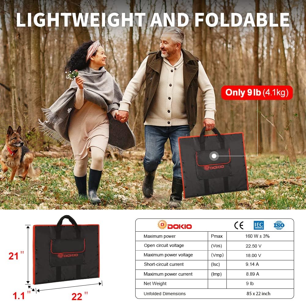 160W 18V Portable Solar Panel Kit with 2 USB Outputs I707856
