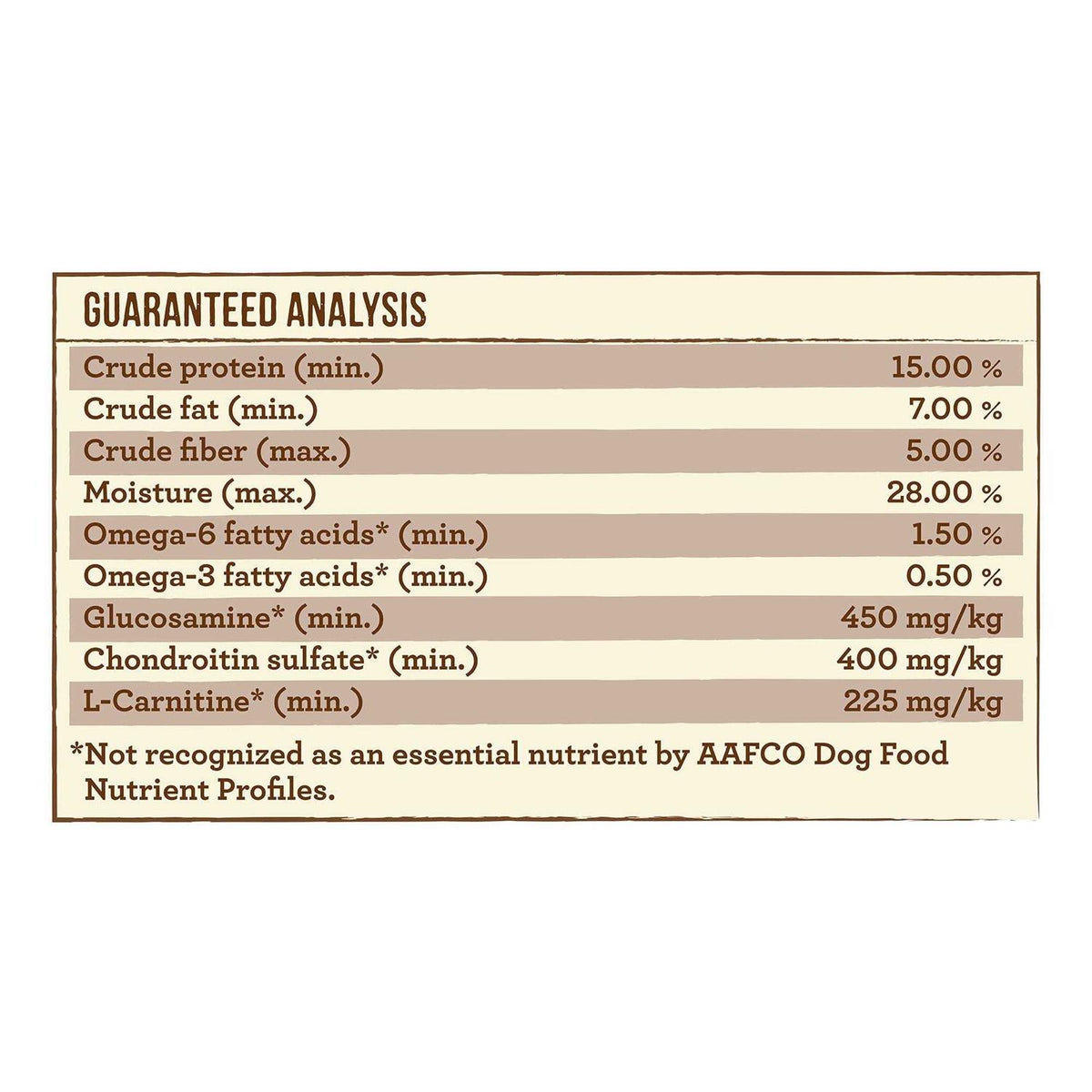 Dog Treats Power Bites O857287