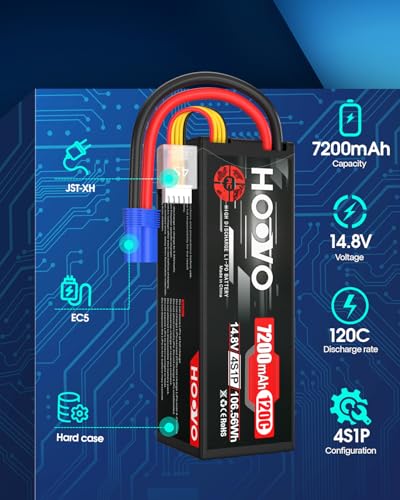 7.4V 70C 6200mAh 2S Lipo Battery Hard Case with Plug 2 Packs U2425