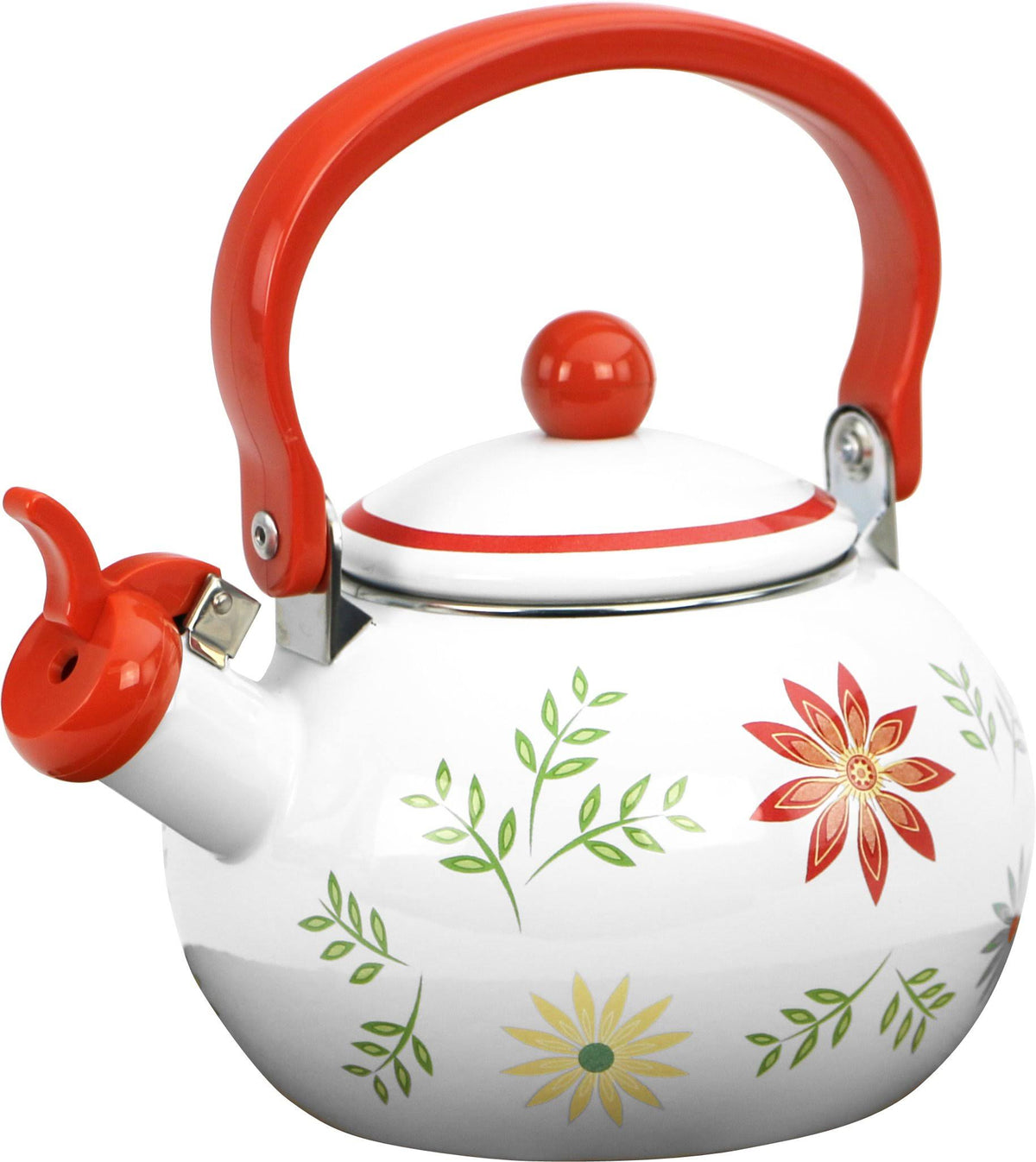 Whistling Teakettle R336
