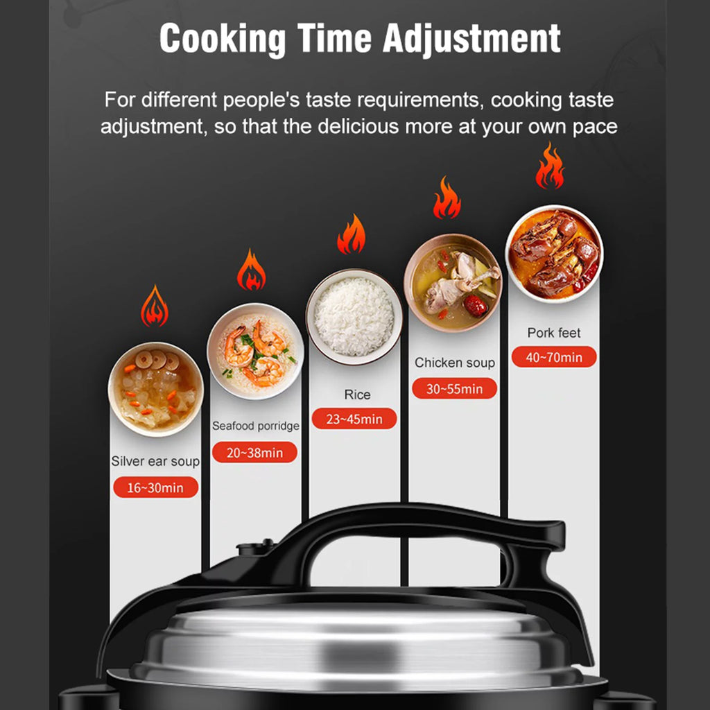 5L Electric Pressure Cooker D3862