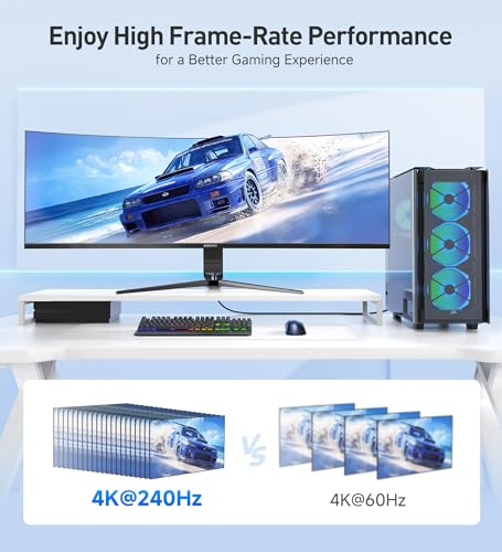 White Braided 8K HDMI Cable 13.1 ft G41035