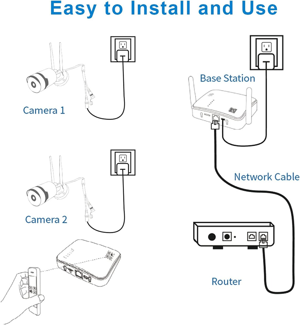 Outdoor Security Camera System with Two Cameras and Base Station G244094