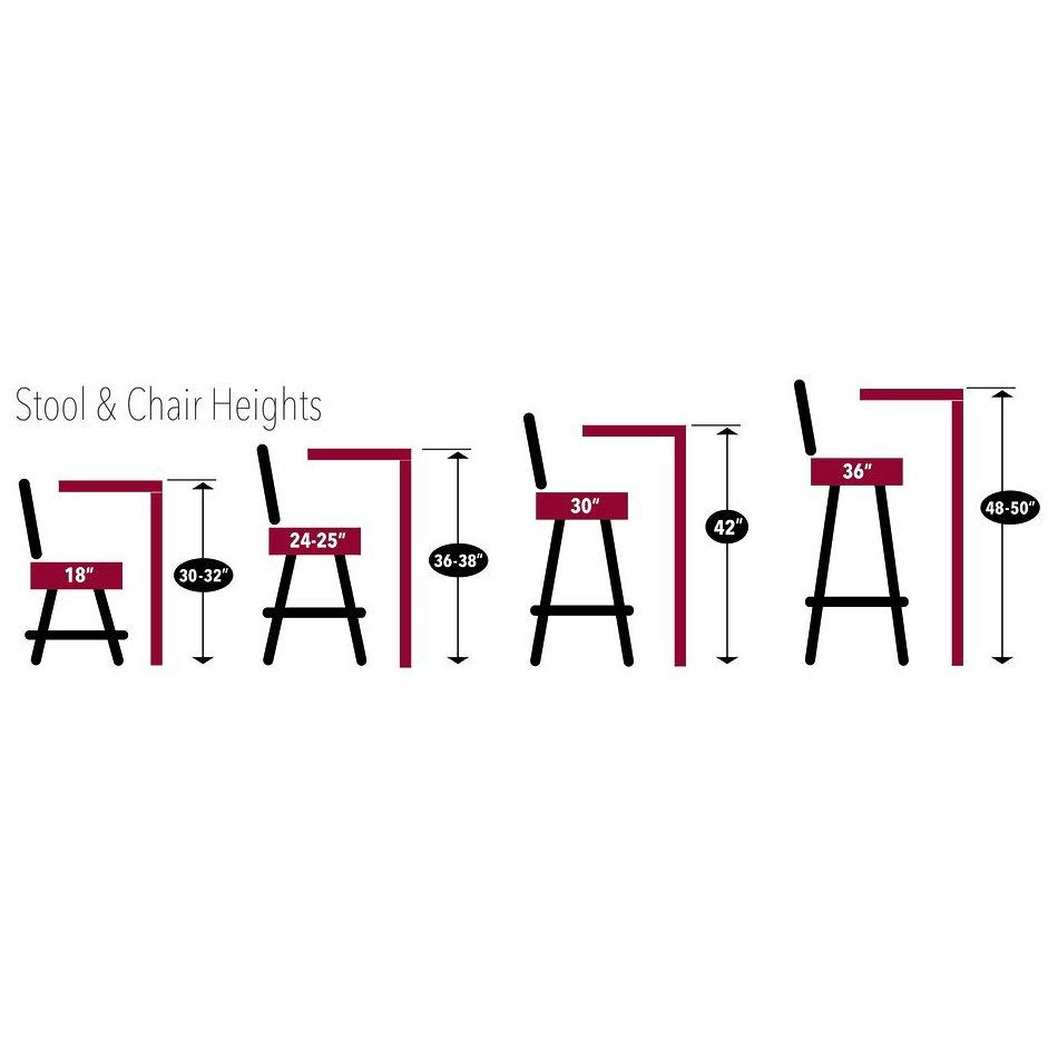 Chicago Blackhawks Pub Table Z5406
