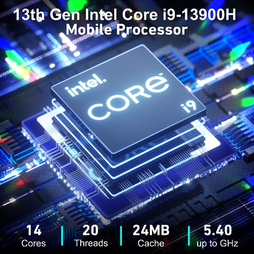 13th Gen Intel i9-13900H 32GB DDR4 2TB PCIe Gen 4 SSD Mini PC C197