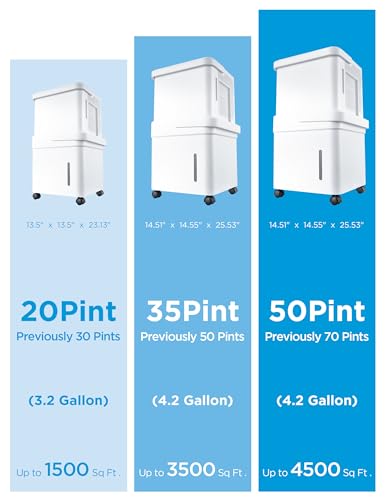 Cube Dehumidifier with Drain Hose P918