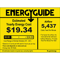Athenian Obol Ceiling Fan Kit K3801