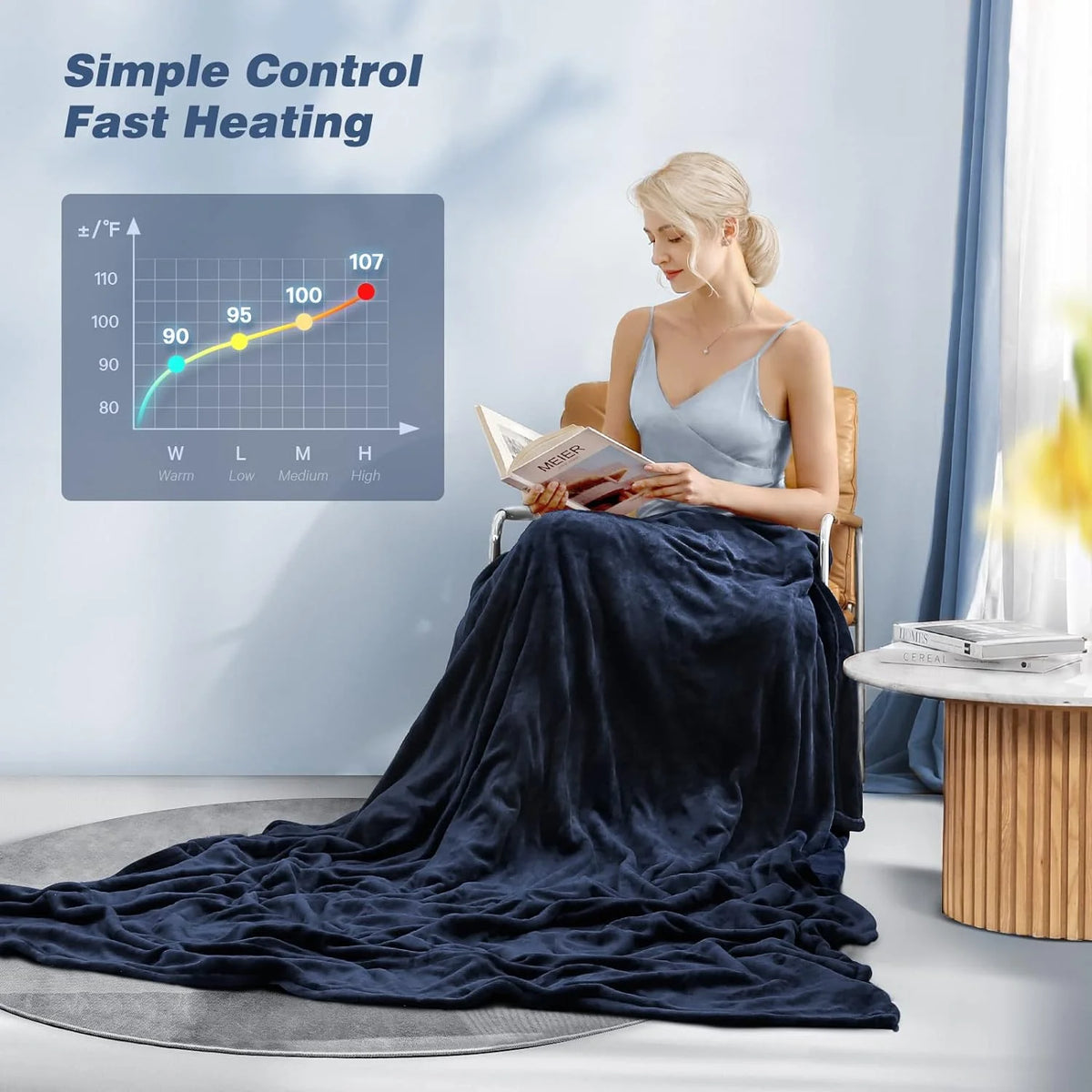 Electric Heated Blanket Twin Size Blue A5081