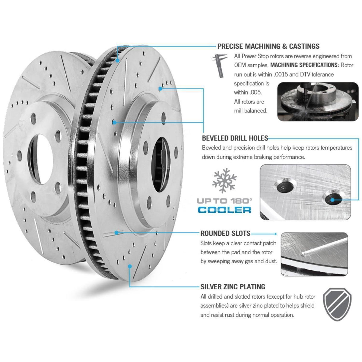 Front Z36 Truck and Tow Brake Kit E942