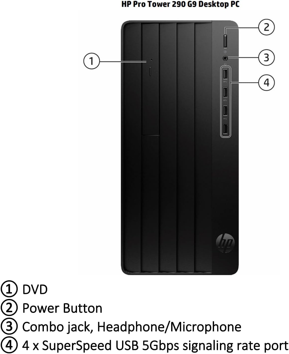 Intel Core i3-12100 32GB RAM 1TB SSD Desktop A3358