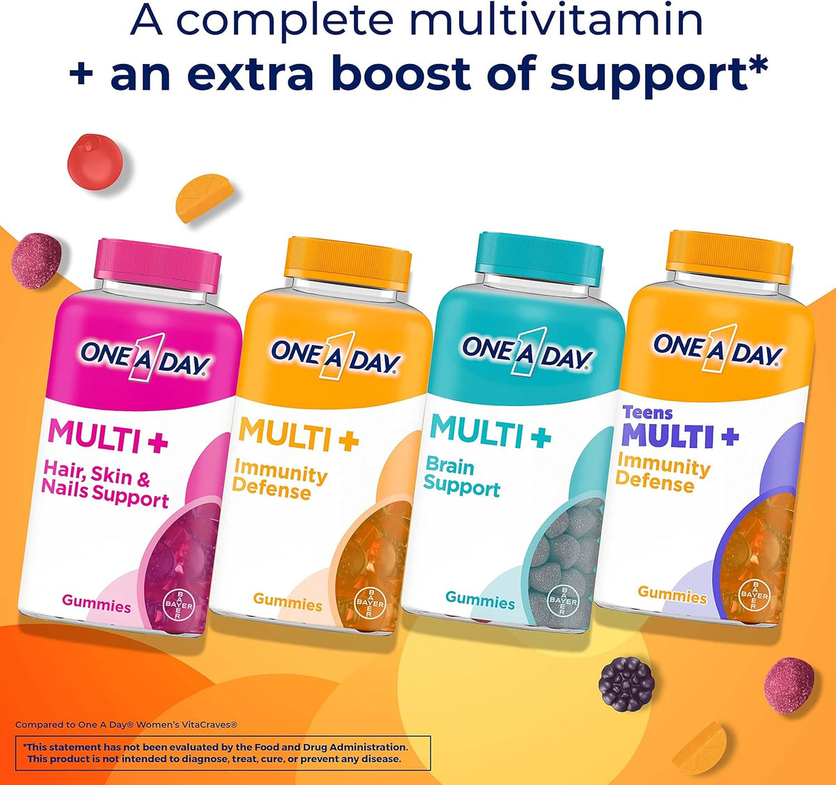 120 Count Immunity Multivitamin Gummies X157