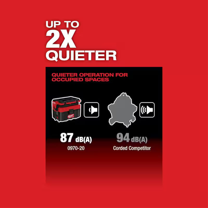 18-Volt 2.5 Gal. Cordless Wet/Dry Vacuum with LED Light U970