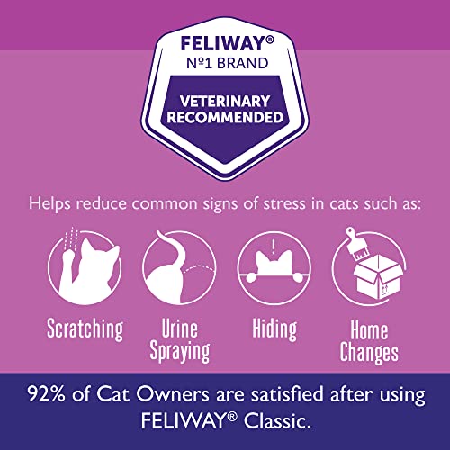 30 Day Starter Kit (48 mL) Cat Calming Pheromone Diffuser K684