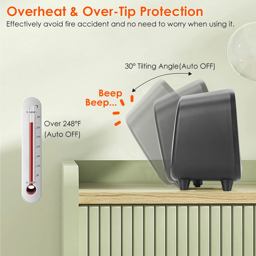 900W Electric PTC Ceramic Heater with Overheating Tip Over Protection R266817