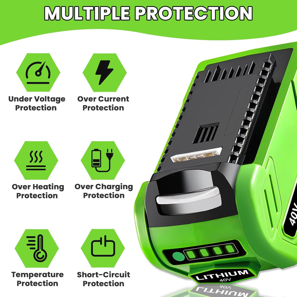2-Pack 40 Volt 6.0Ah Lithium ion Battery and Charger B555