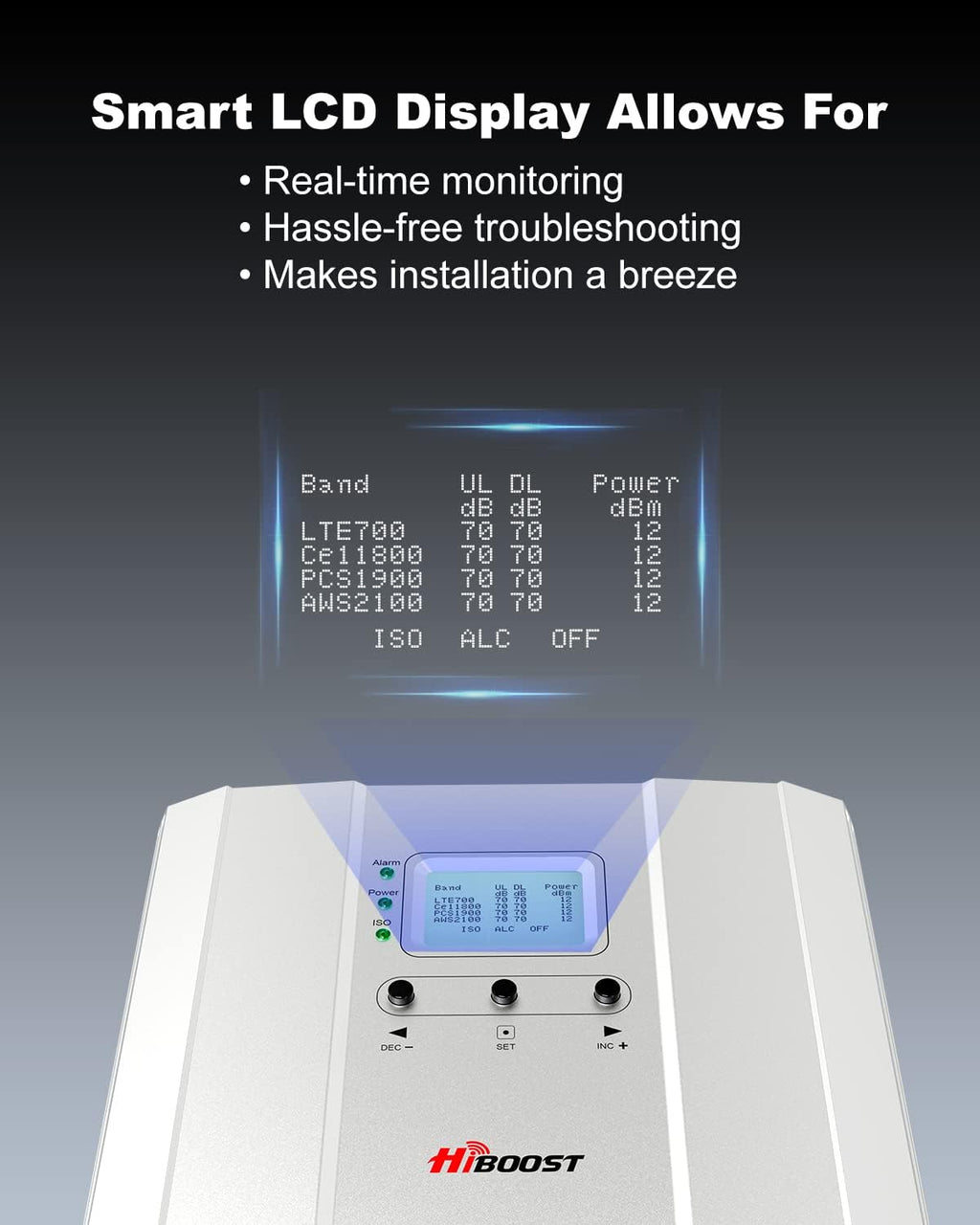 Cell Phone Signal Booster up to 15,000 sq ft 5G 4G LTE J201233