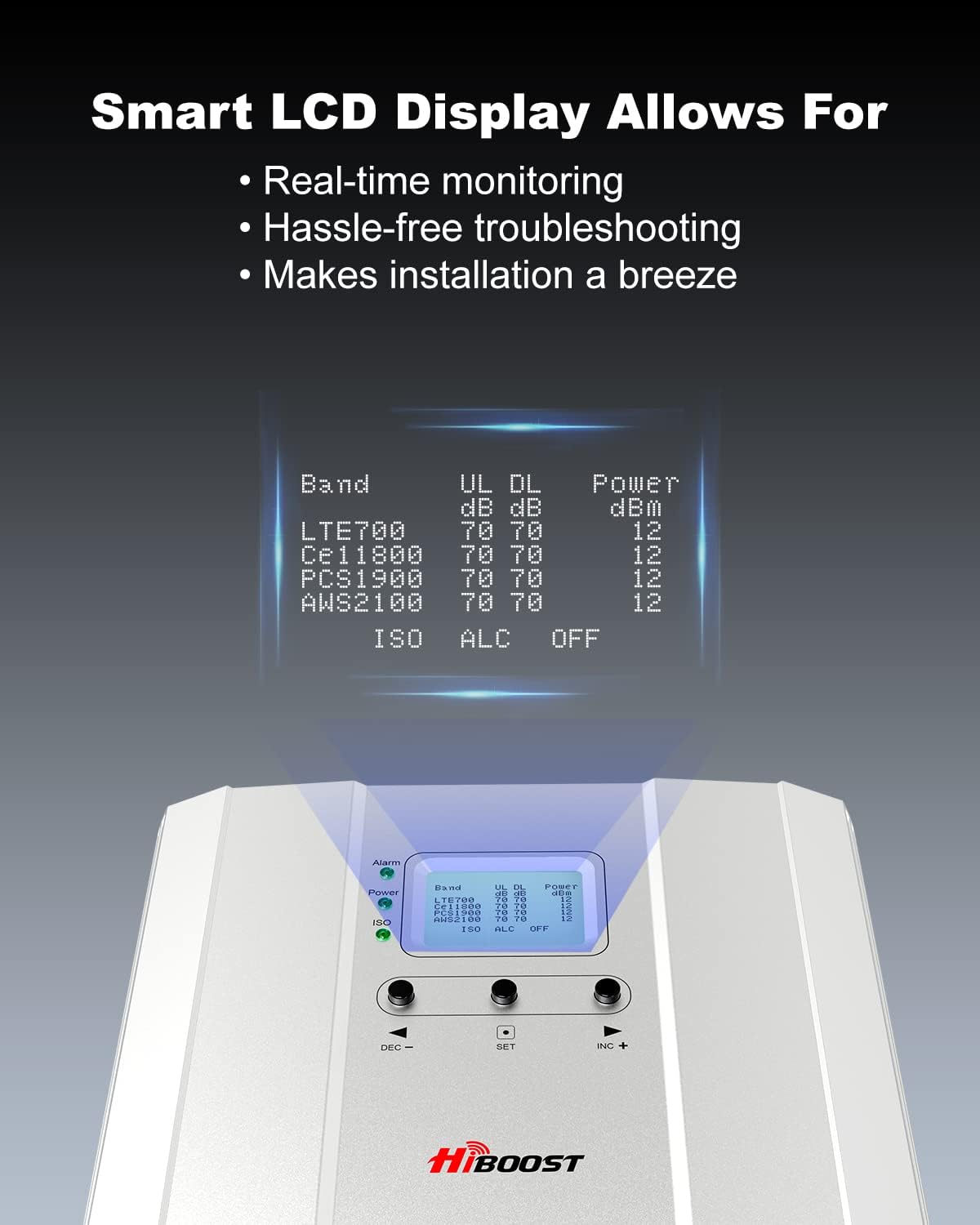 Cell Phone Signal Booster up to 15,000 sq ft 5G 4G LTE J201233