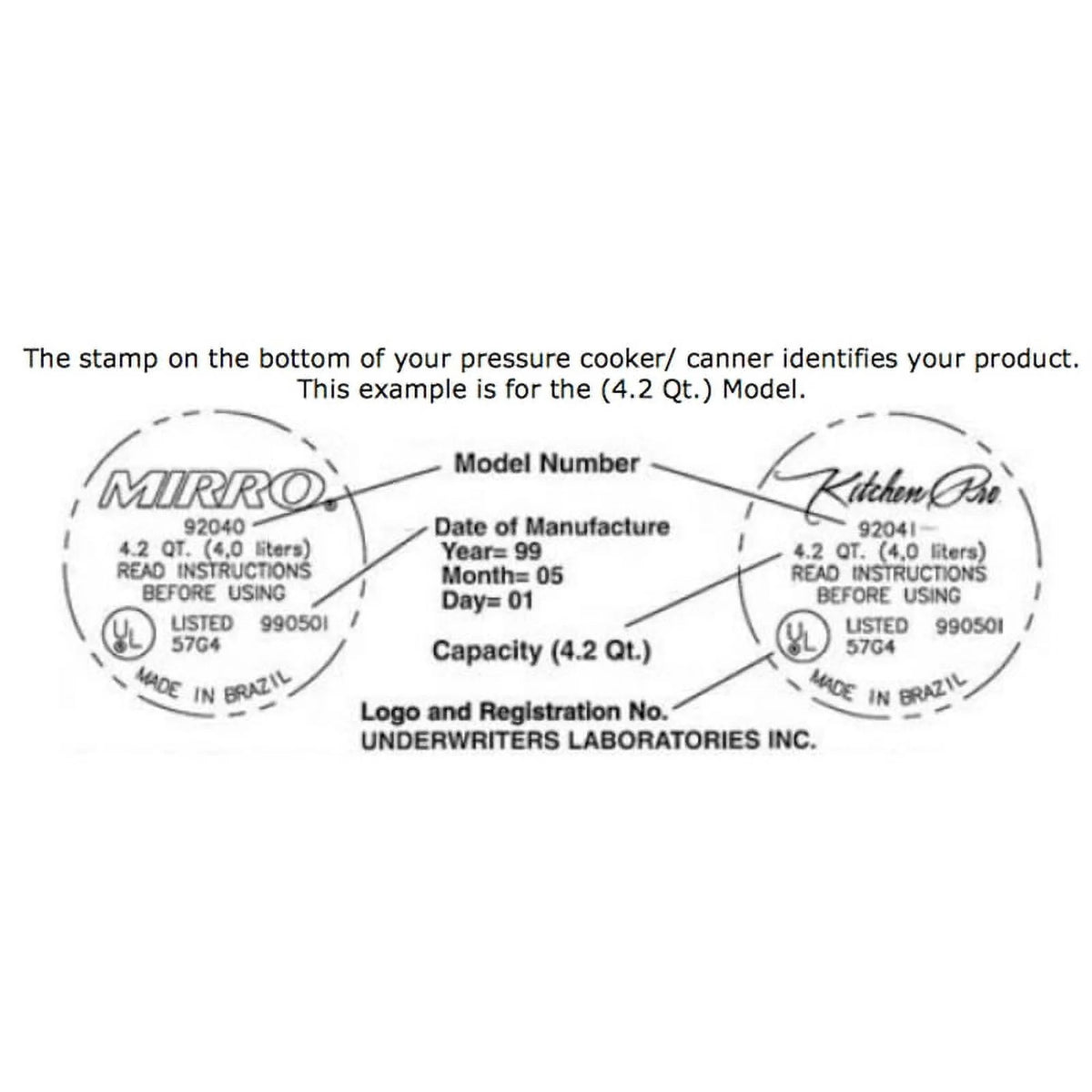 16 & 22 Quart Pressure Cookers F374