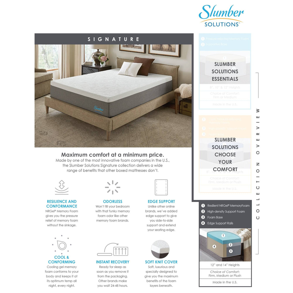 12-Inch Firm Memory Foam Mattress California King B354080