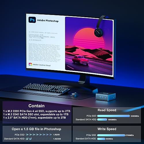 13th Gen Intel i9-13900H 32GB DDR4 2TB PCIe Gen 4 SSD Mini PC C197