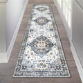 Washable Runner Rug with Rubber Backing X968