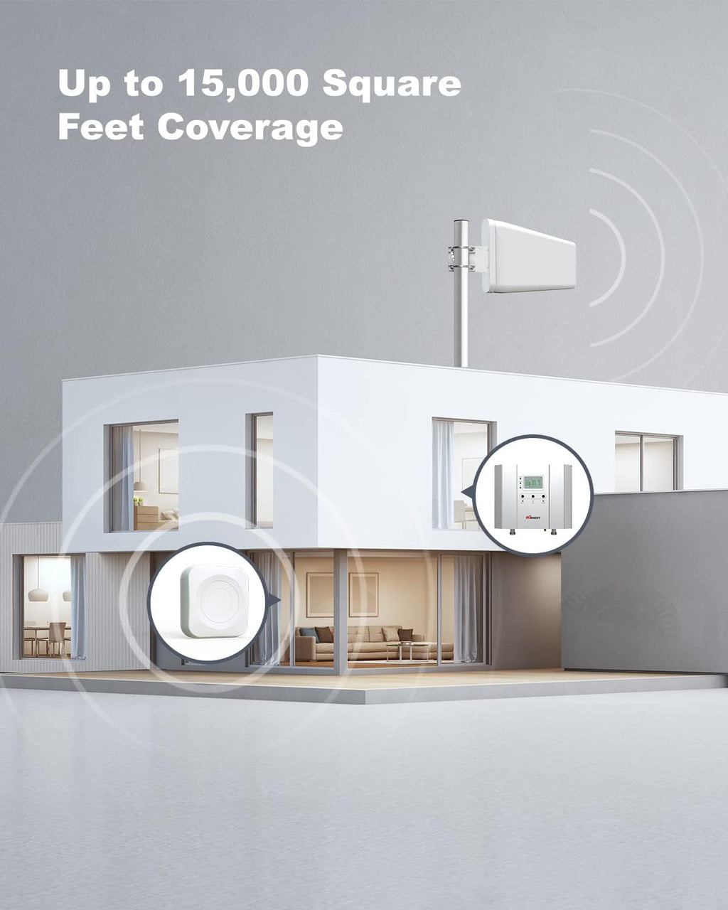 Cell Phone Signal Booster up to 15,000 sq ft 5G 4G LTE J201233