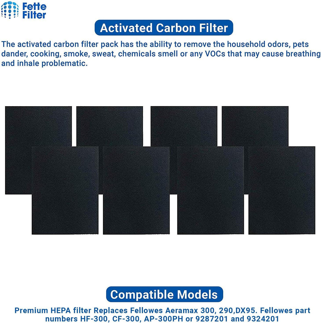 HEPA Filter Compatible with AeraMax 290 AeraMax 300 DX95 Air Purifiers H938