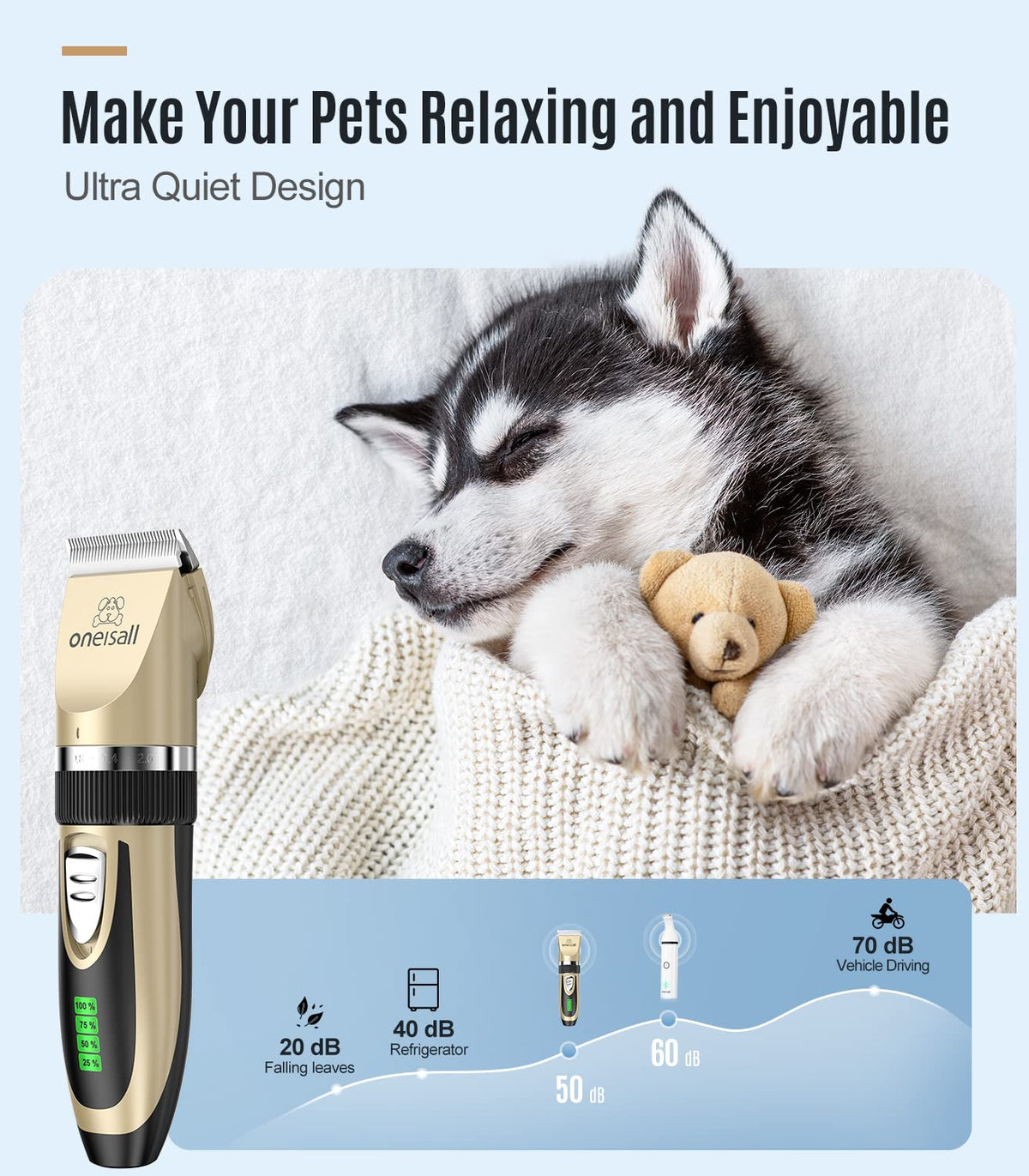 2 in 1 Cordless Dog Clippers and Paw Trimmer Kit A535