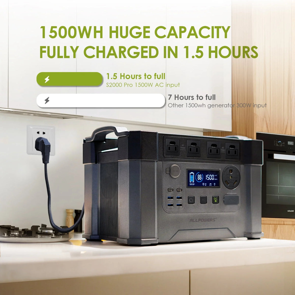 2400W 1500Wh Portable Power Station with 2 Pack 200W Foldable Solar Panels C53915
