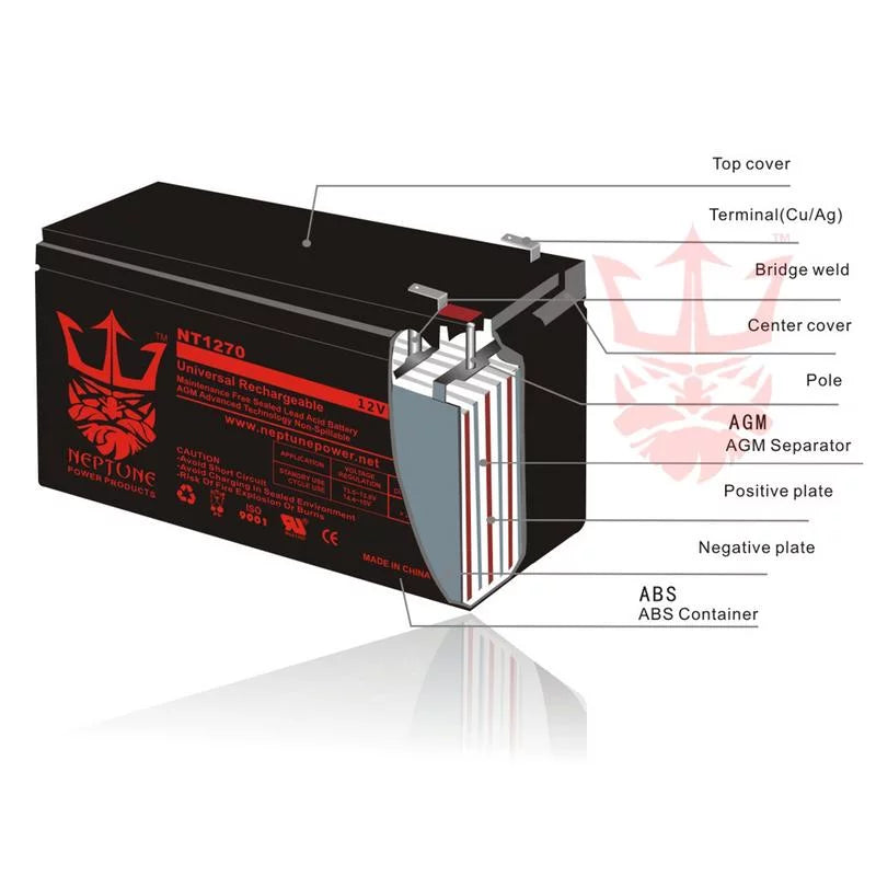 12V 35AH GEL Deep Cycle Battery 2 Pack X5519