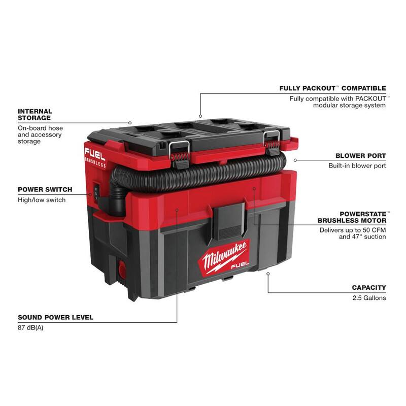 18-Volt 2.5 Gal. Cordless Wet/Dry Vacuum with LED Light U970