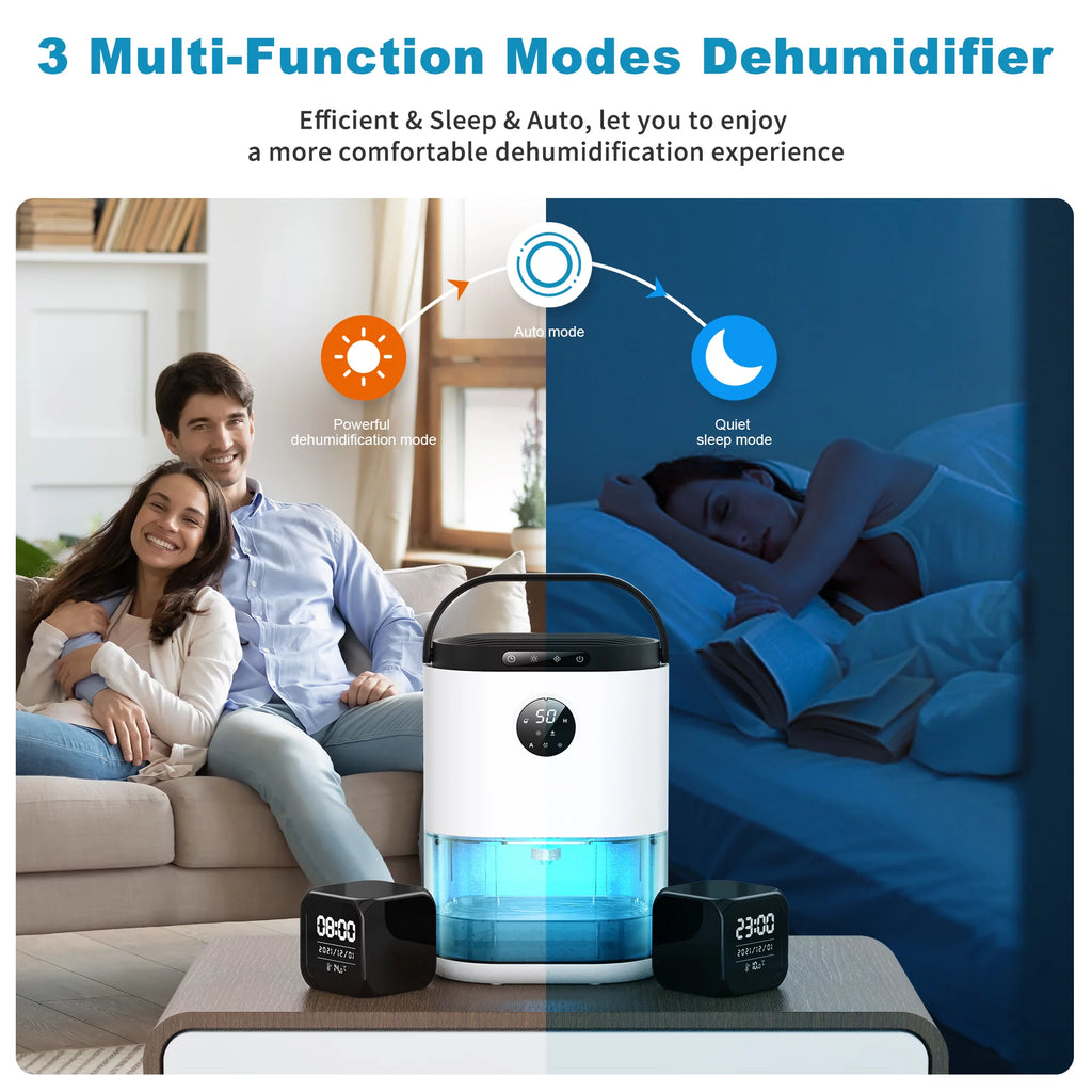 Dehumidifier with Humidify Control, 77.5 oz, 480 Sq. ft., White B1414