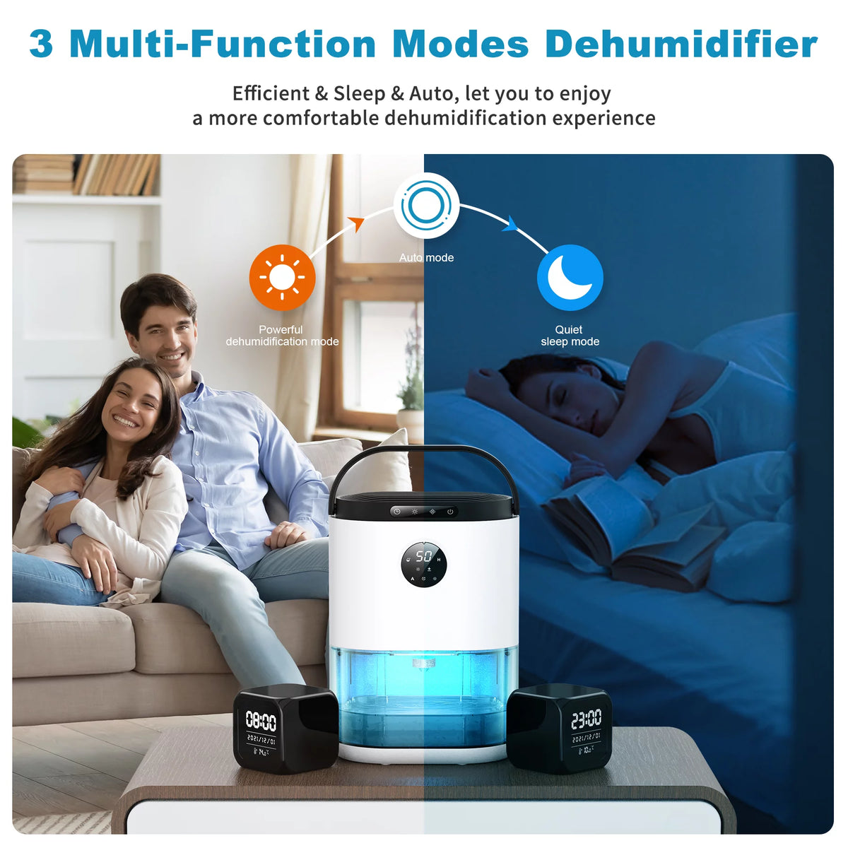 Dehumidifier with Humidify Control, 77.5 oz, 480 Sq. ft., White B1414