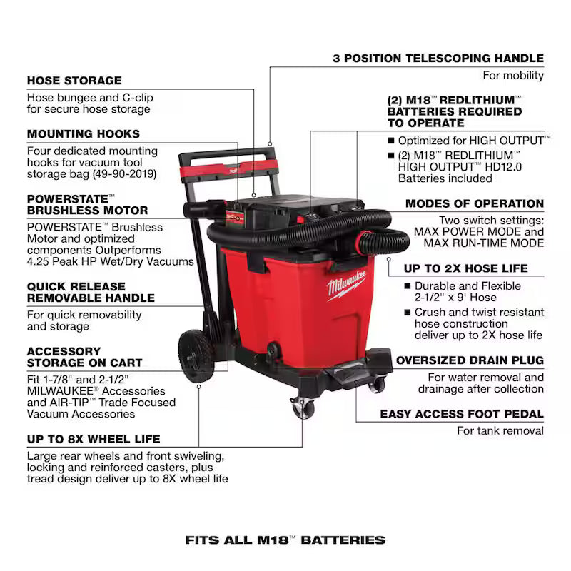 12 Gal Cordless Wet/Dry Shop Vac Kit with Utility Brush and Nozzle K453