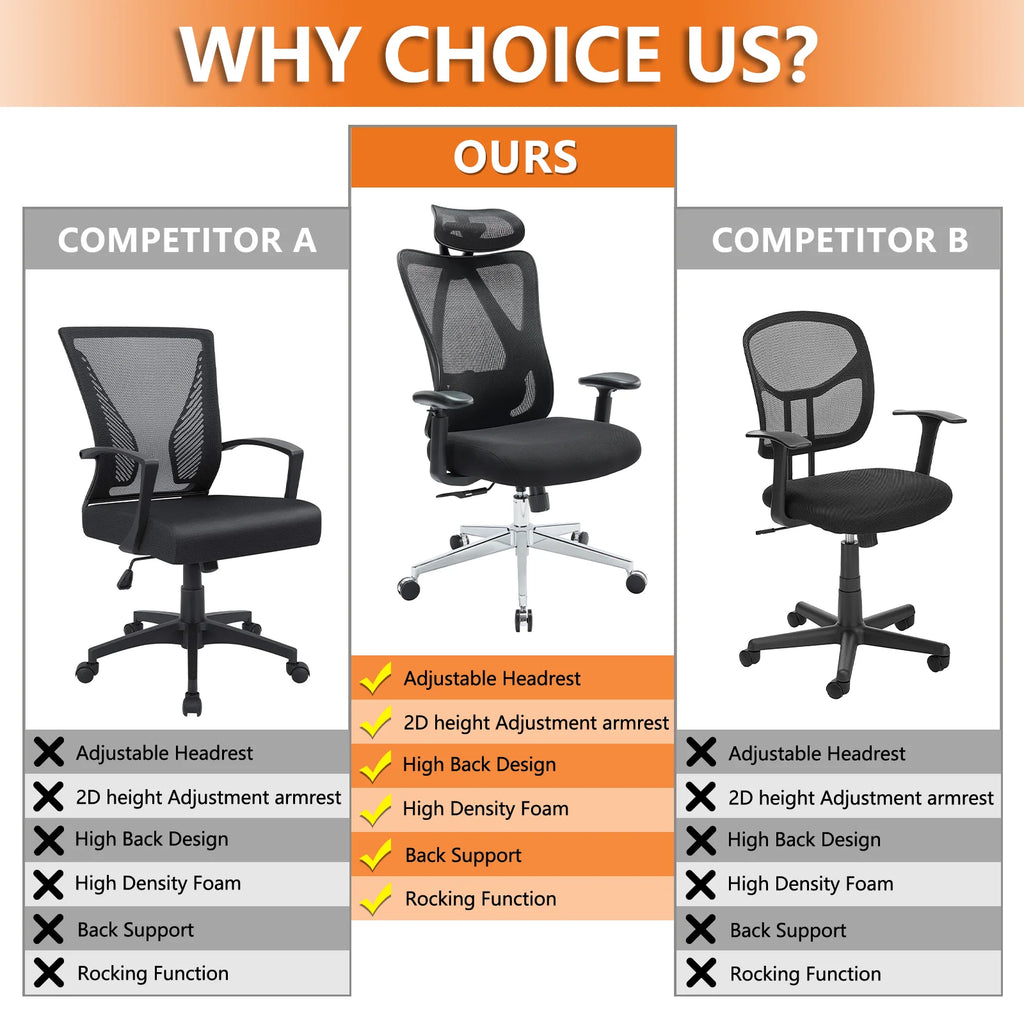 High Back Ergonomic Mesh Office Chair with Headrest O43431