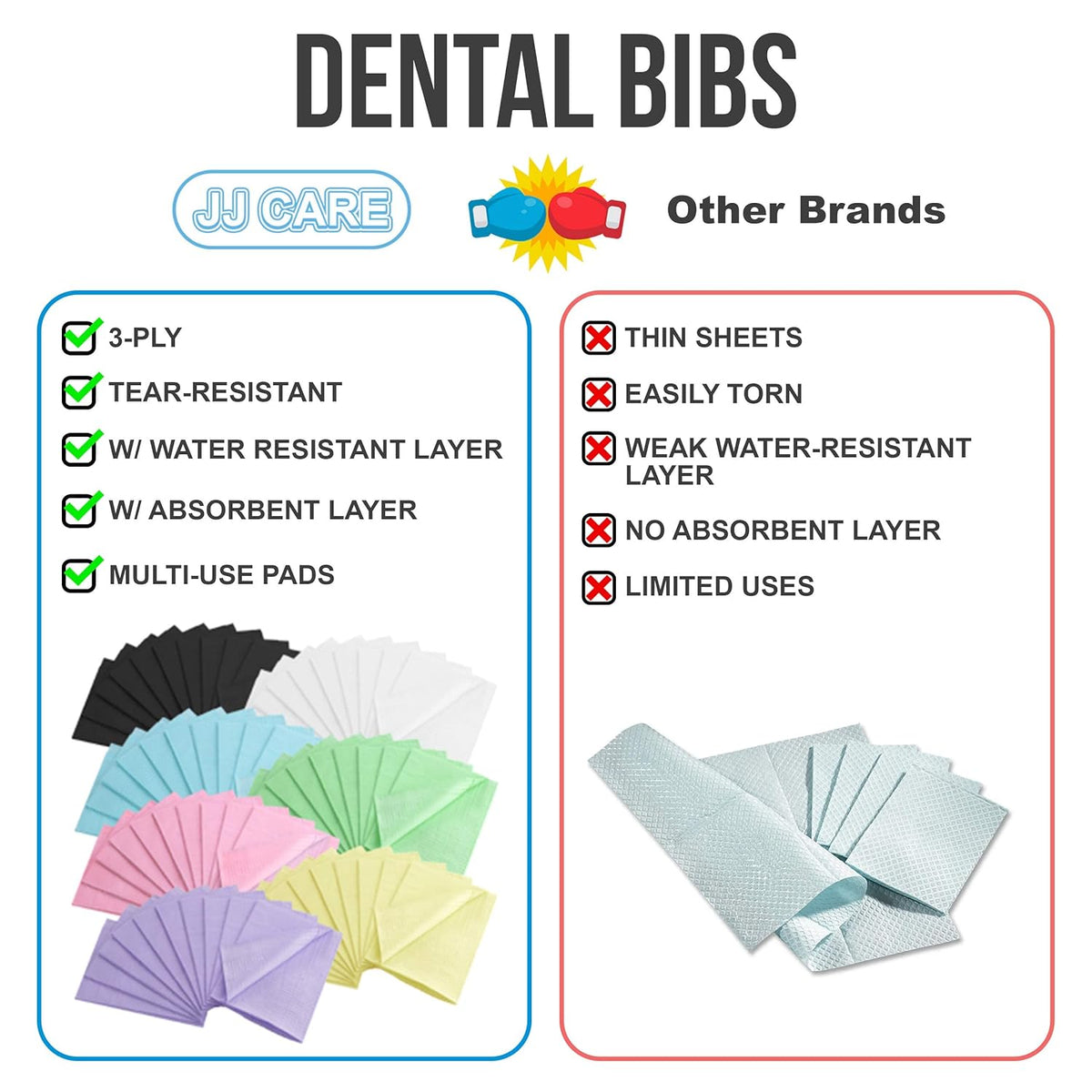 Disposable Dental Bibs Pack of 2 U64566