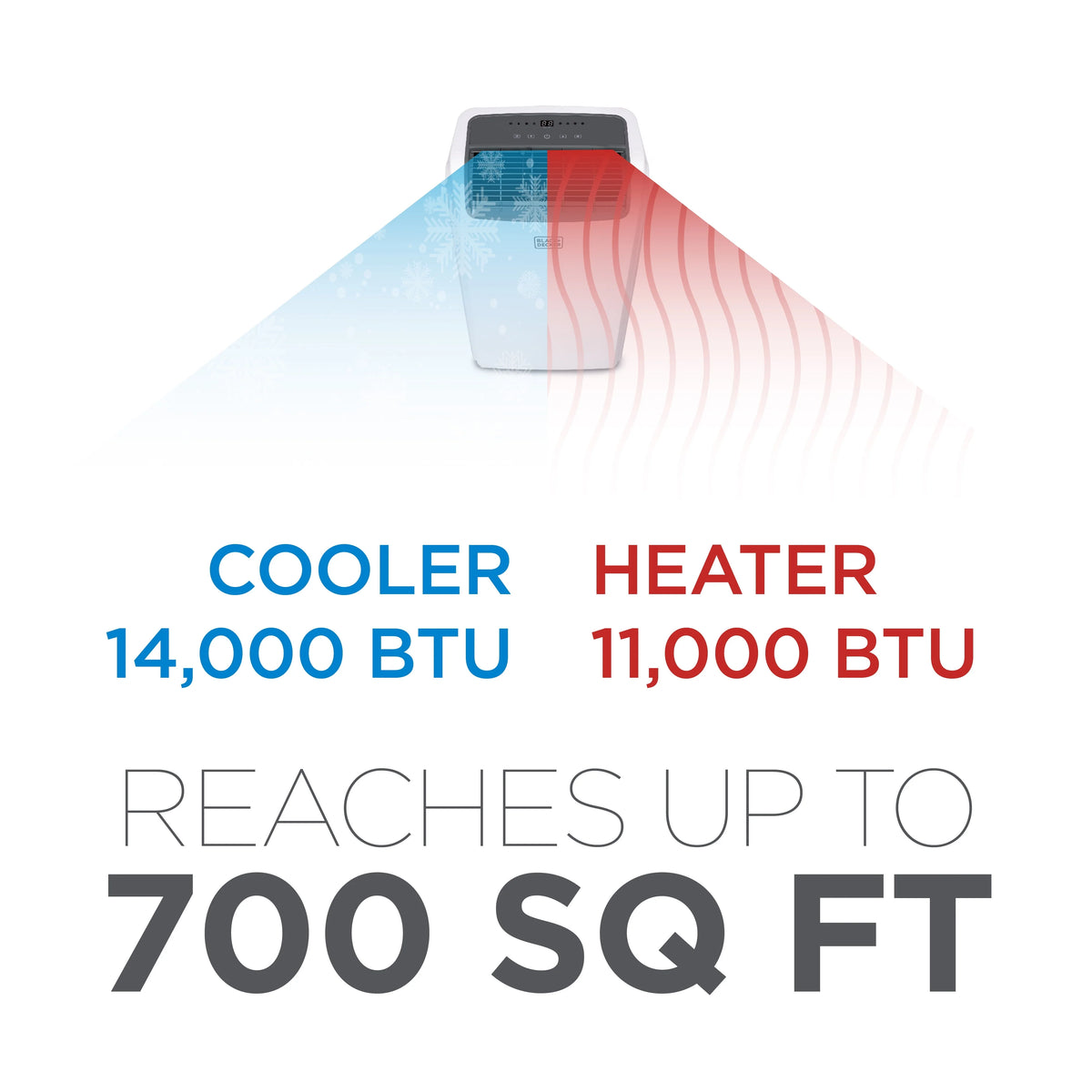 8,000 BTU Portable Air Conditioner with Remote Control, White J345