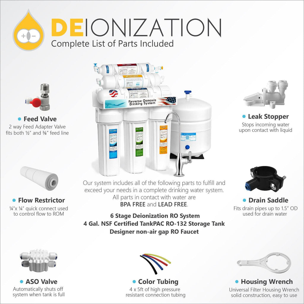6 Stage RO DI Water Filtration System S75011