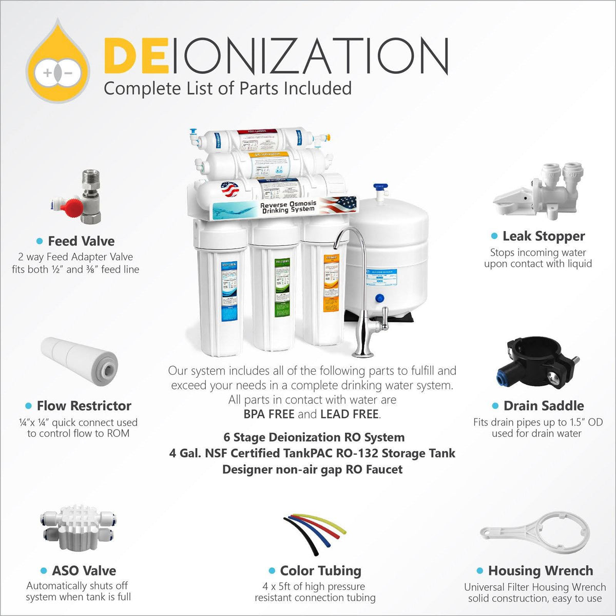 6 Stage RO DI Water Filtration System S75011