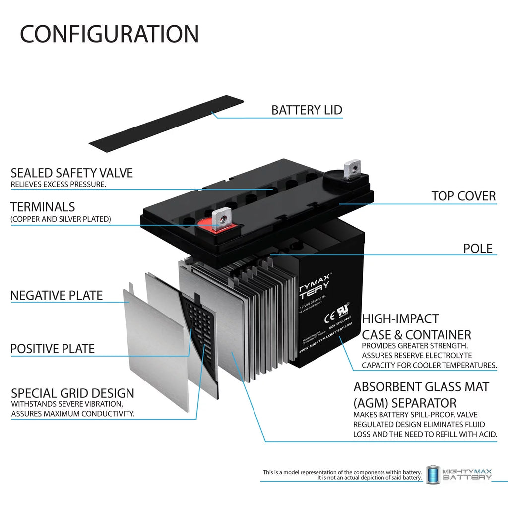 12V 35AH SLA Battery 2 Pack H2196