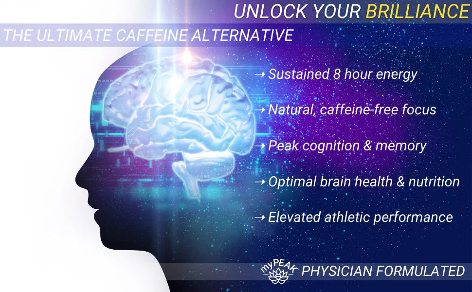 Caffeine-Free Nootropic Focus Supplement with Theacrine Theanine Gingko B-complex I3235