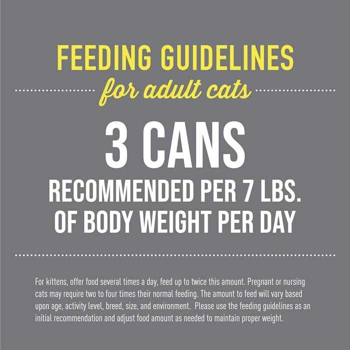 Cat Food Variety Pack T572