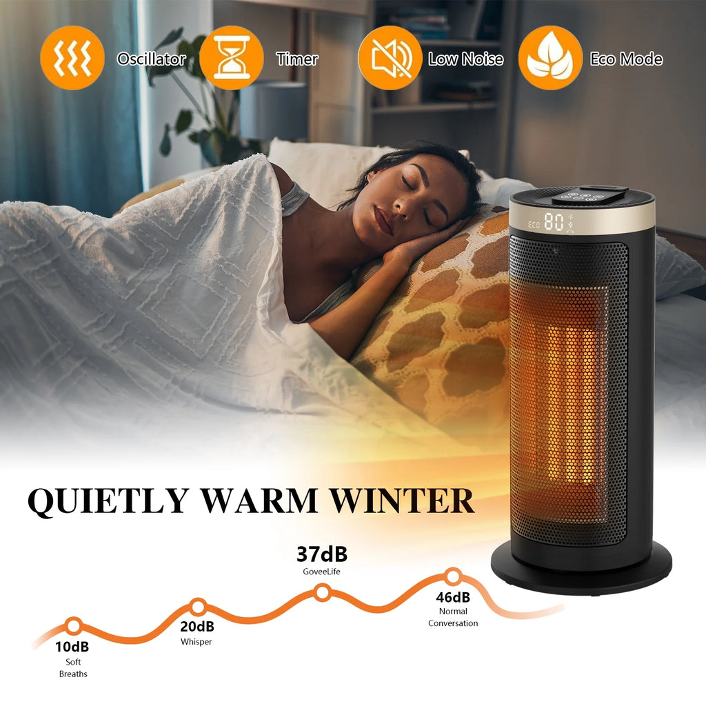1500W PTC Ceramic Space Heater J722681