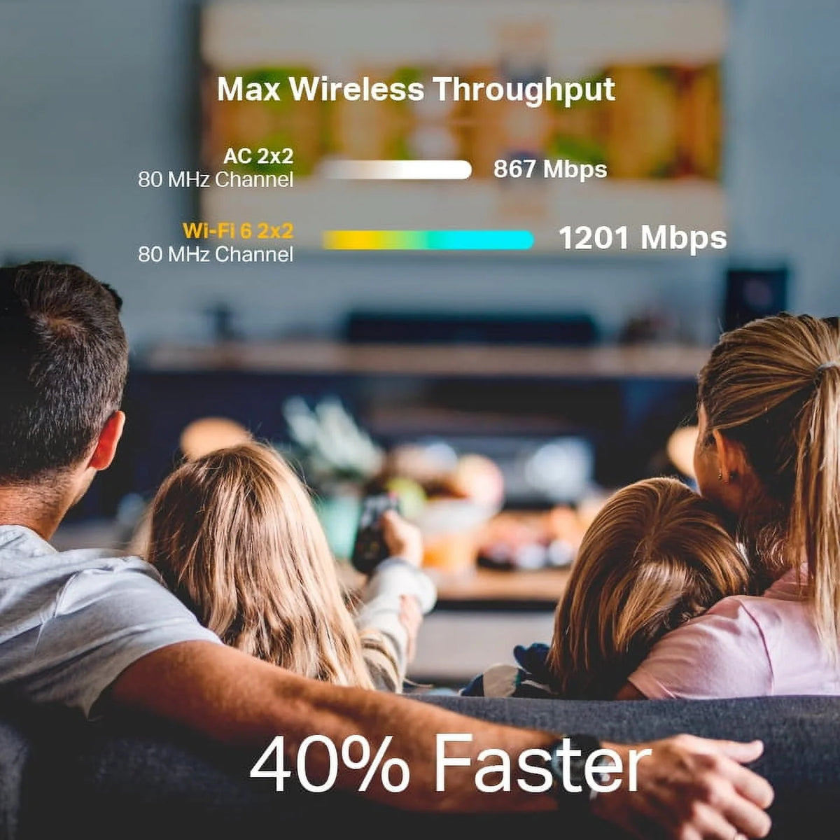 WiFi 6 Dual-Band Wireless Router D333748
