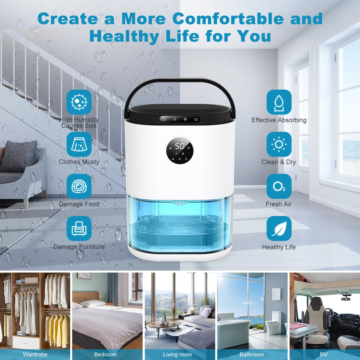 Dehumidifier with Humidify Control, 77.5 oz, 480 Sq. ft., White B1414